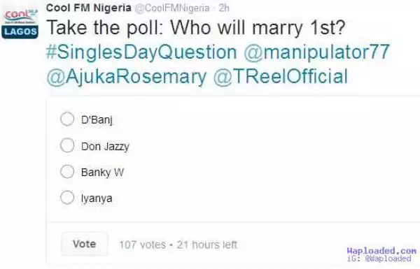 Who Will Marry First?
